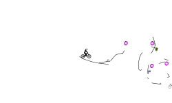 Fast(desc)