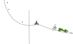 extreme loop