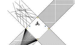 4 Corners