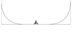 half pipe