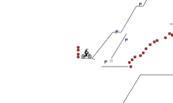quick track