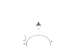 Gravity all over