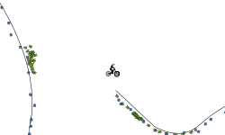 satisfying blob auto