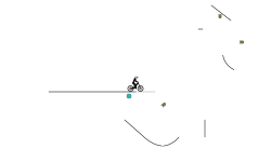 Gravity item