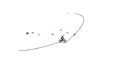 LPL Gravity 2