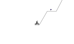 The Climb