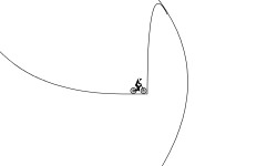 High Jump Desc.