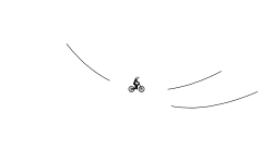 Vehicles series part 1