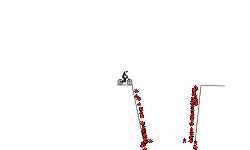 the impossible