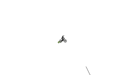 Fast