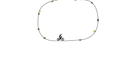 loop 2