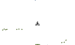 randomizer (auto)