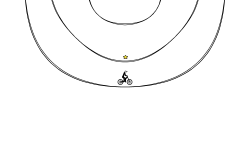 Circumocular