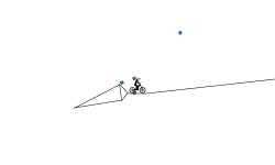 auto+cool glitch