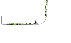 All my tracks are the same