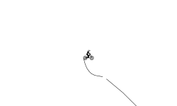My Best BMX Wheelie So Far