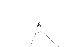 Slight incline