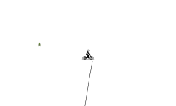 My famous track