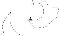 Worst track