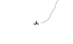 Climb trial