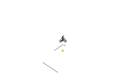 ragdoll physics