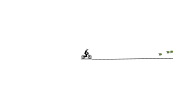fast