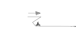 the upward