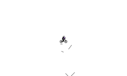 Blob auto