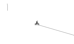 Ocelot's level 1