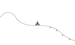 Tricky MTB
