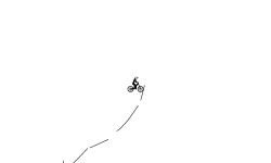 my first auto level