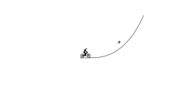 Looping around