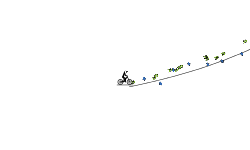 Big jump