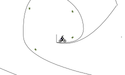 Loops