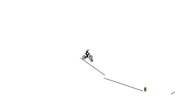 kinda wheelie