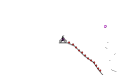 Downhill Auto(gen)