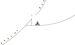 gravity lines
