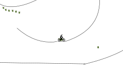 loop