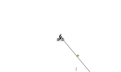 the cool track