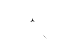 My second wheelie