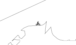 IQ reqiured