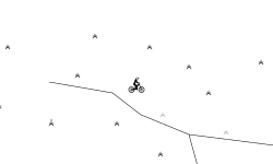 The Big dipper
