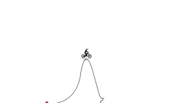 Wheelie? VI