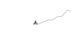 Twiceback sucks at climbs