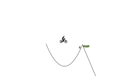 good course makes you