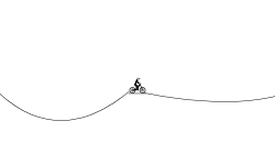 the cool track for cool kids