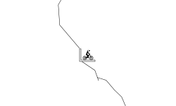 Dirt Jumps Collab: Version 2.0
