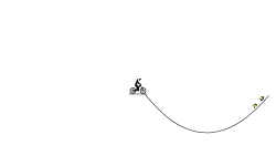 leap of faith
