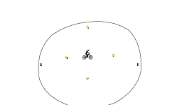 circle