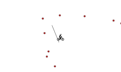 easy level